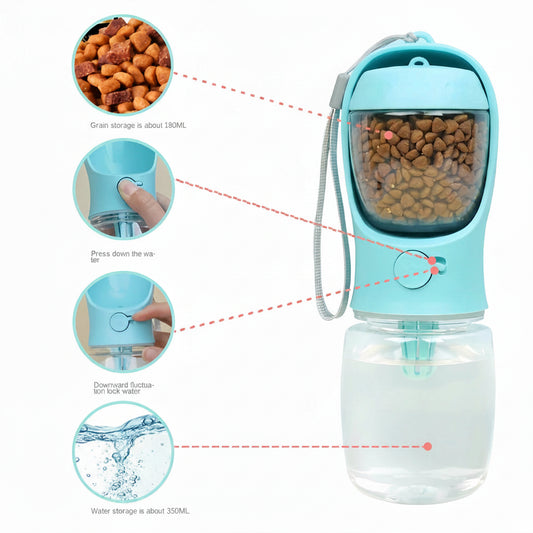Portable Pet Water Bottle | 2-in-1 Food & Water Feeder Bowl for Dogs & Cats — Outdoor Travel